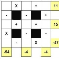 Solution to Puzzle #199: Two-Cube Calendar