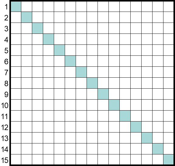 Redhead64's Obscure Puzzle Blog!: PUZZLE #493: Touchword